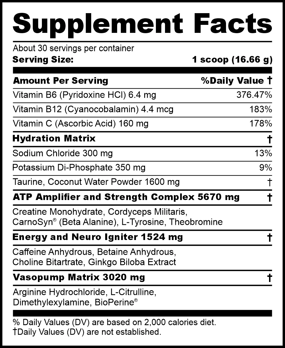 BP - Karma - Nutrition Facts