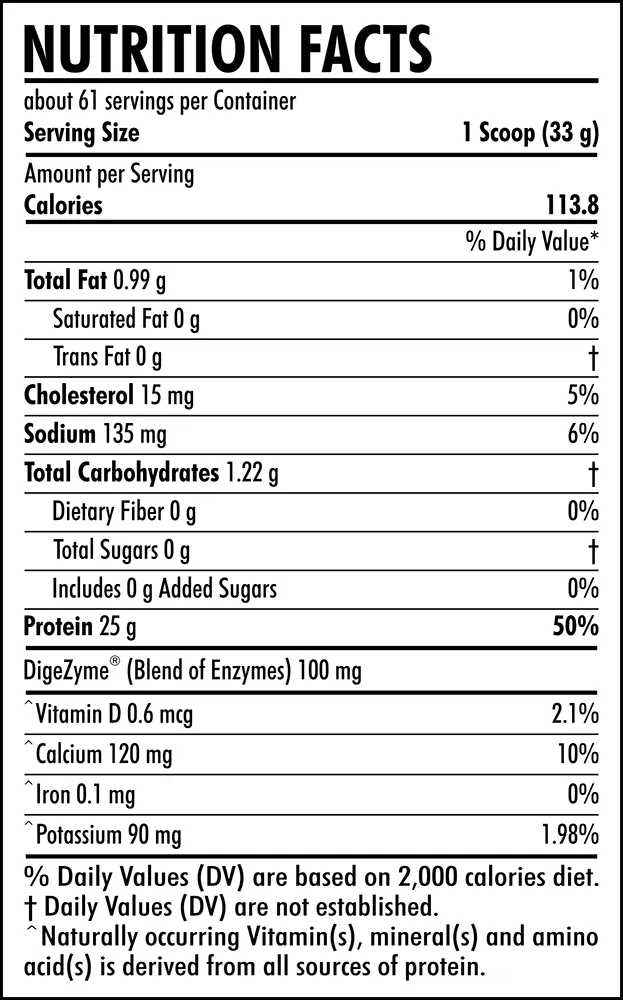 Bio Active Isolate Peptides - Nutrition Facts