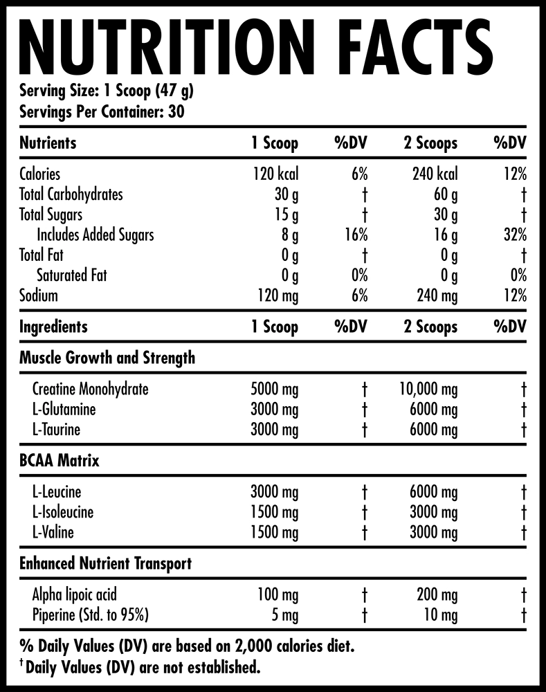 BP Recovr 11x - Nutrition Facts